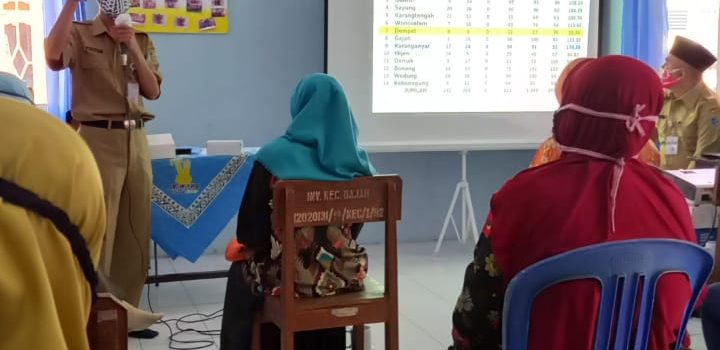 Kegiatan Operasional Penyuluhan KB (BOKB)